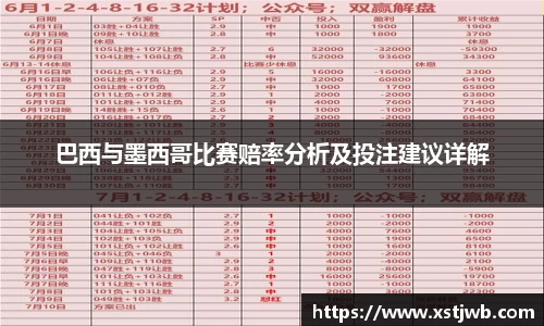 巴西与墨西哥比赛赔率分析及投注建议详解