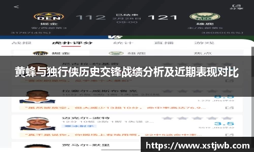 黄蜂与独行侠历史交锋战绩分析及近期表现对比