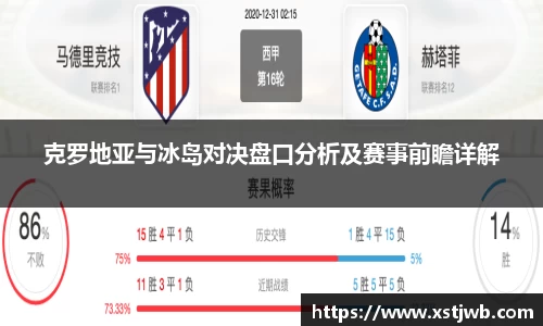克罗地亚与冰岛对决盘口分析及赛事前瞻详解